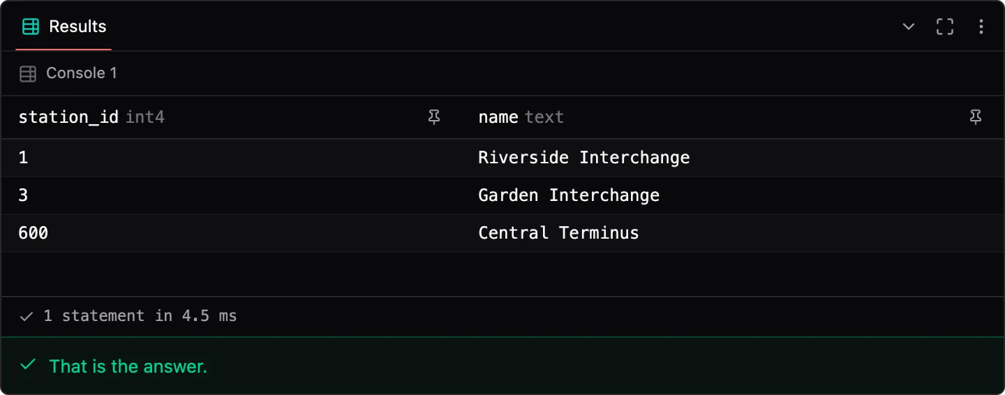 The query's rows, marked as the answer